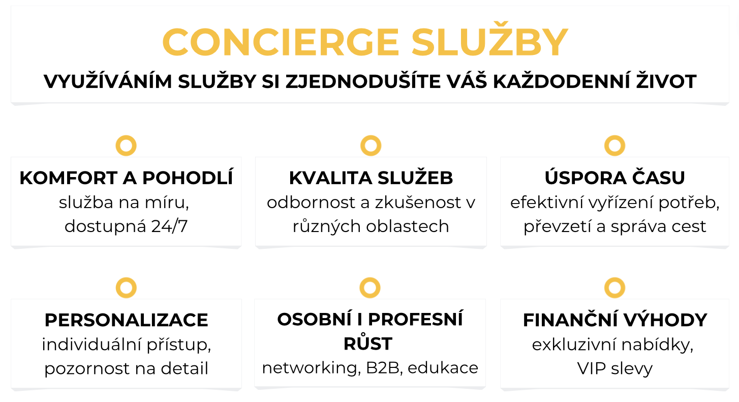 AIB CLUB | concierge služby | exkluzivní cestování | zážitkové dovolené | auto expedice | self drive | výhodné nabídky | VIP slevy | akce na míru | rezervace online  